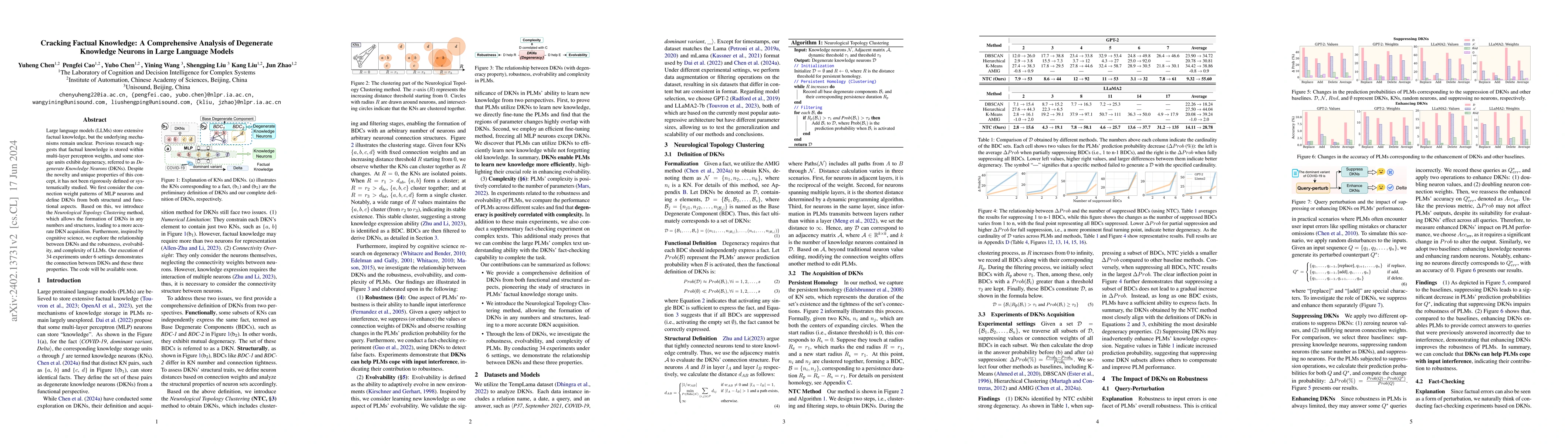 Thumbnail for Cracking Factual Knowledge: A Comprehensive Analysis of Degenerate
  Knowledge Neurons in Large Language Models