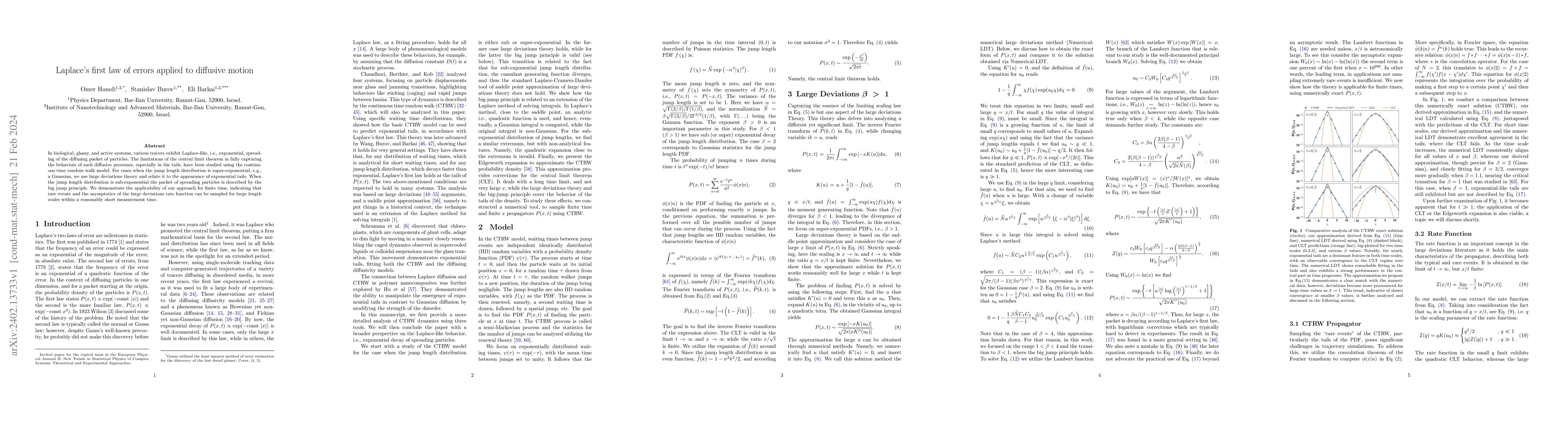 Thumbnail for Laplace's first law of errors applied to diffusive motion