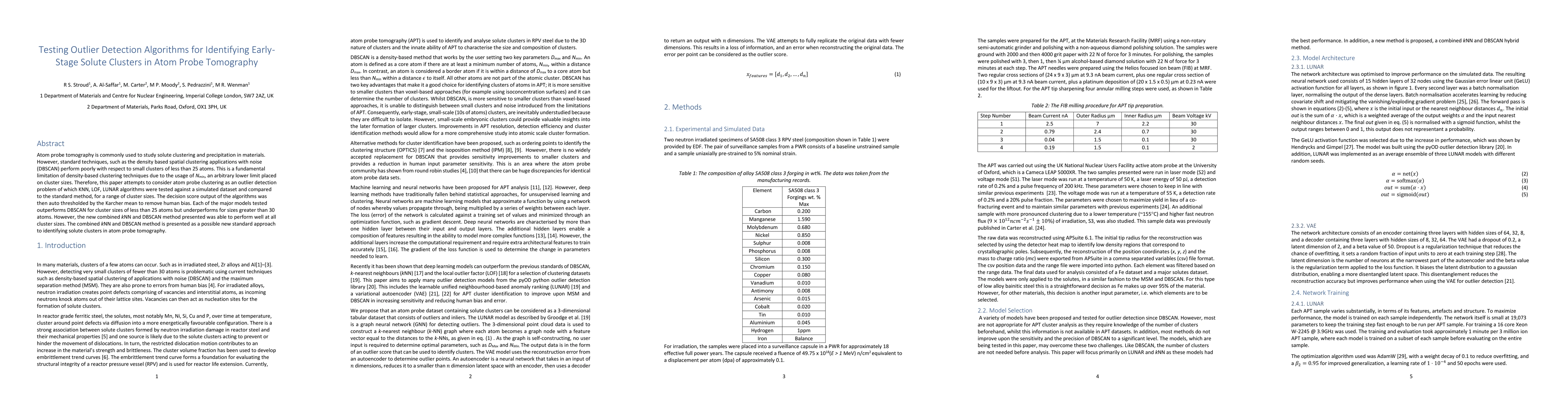 Thumbnail for Testing Outlier Detection Algorithms for Identifying Early-Stage Solute
  Clusters in Atom Probe Tomography