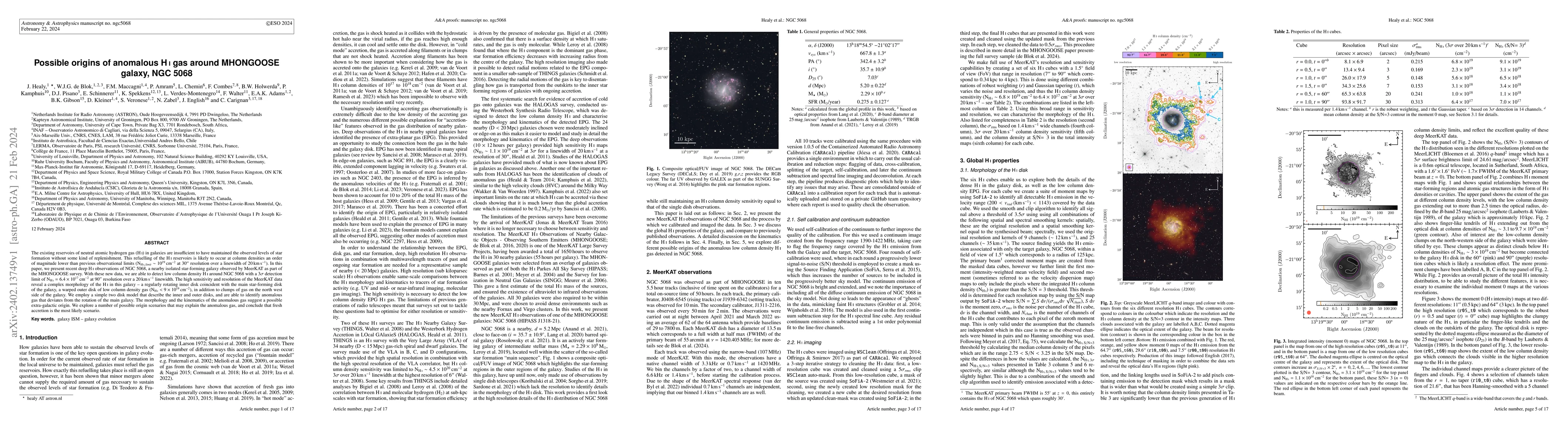 Thumbnail for Possible origins of anomalous H$\,$I gas around MHONGOOSE galaxy, NGC
  5068