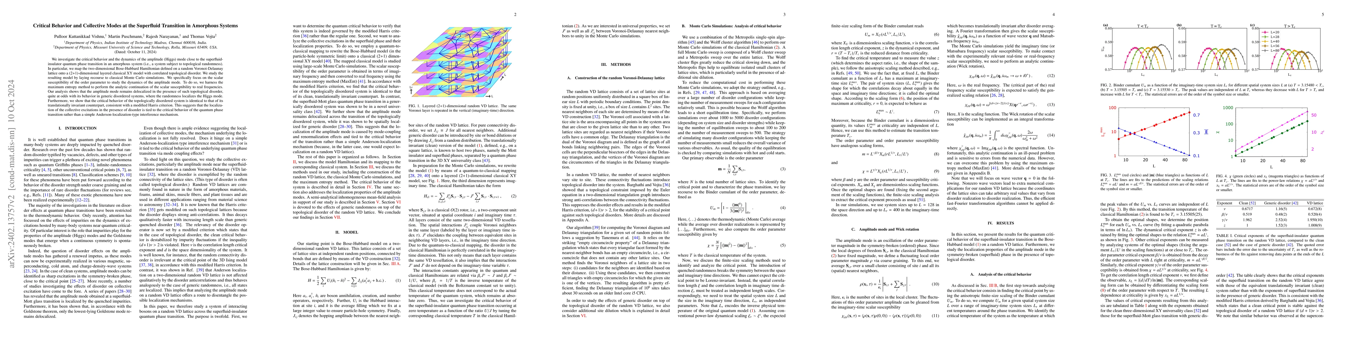 Thumbnail for Critical Behavior and Collective Modes at the Superfluid Transition in
  Amorphous Systems