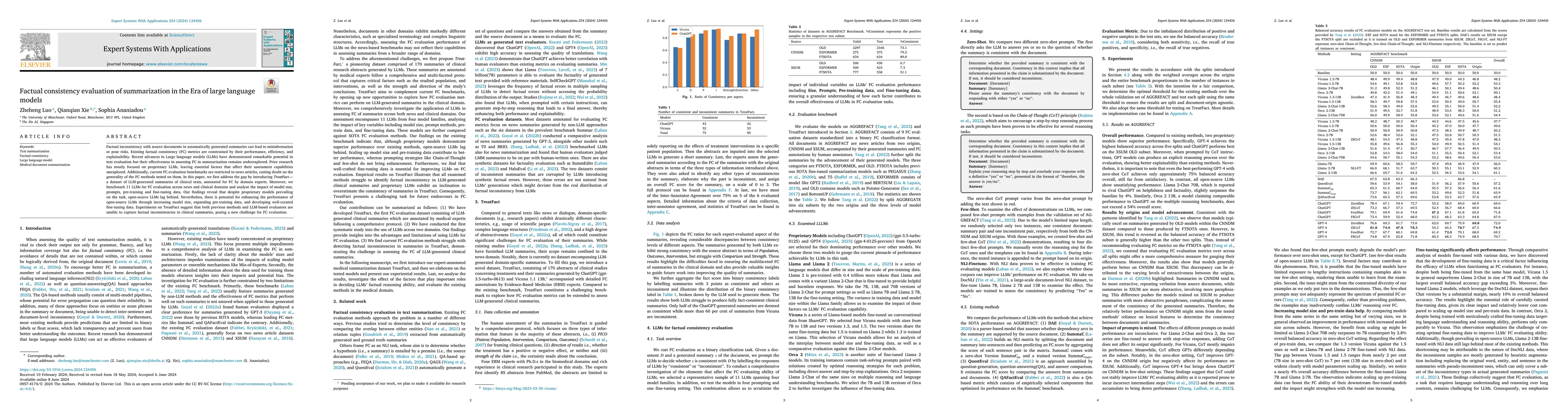 Thumbnail for Factual Consistency Evaluation of Summarisation in the Era of Large
  Language Models