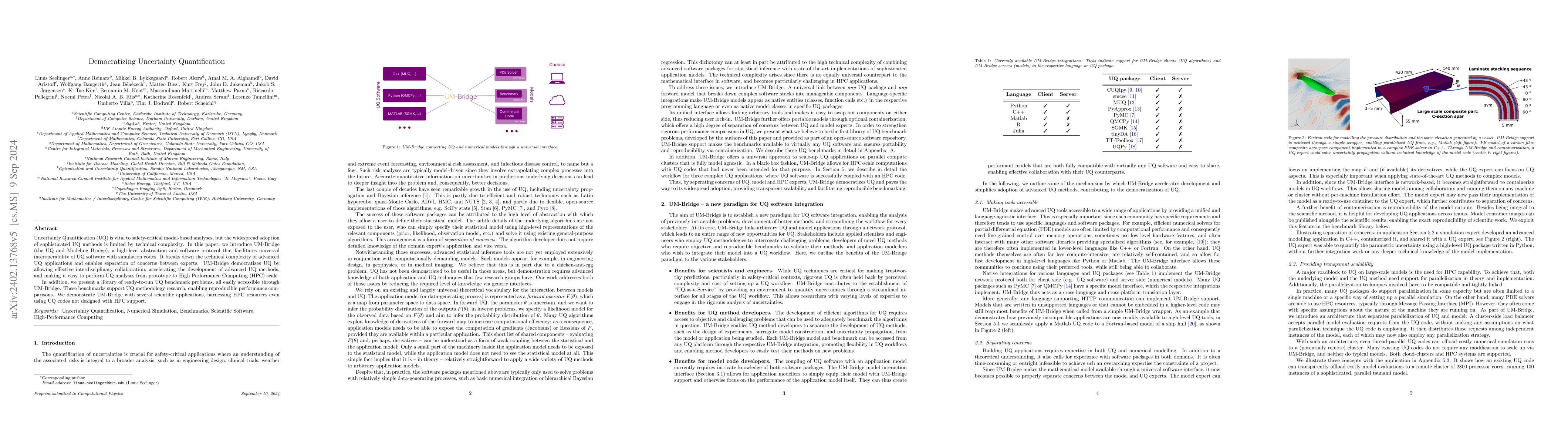 Thumbnail for Democratizing Uncertainty Quantification