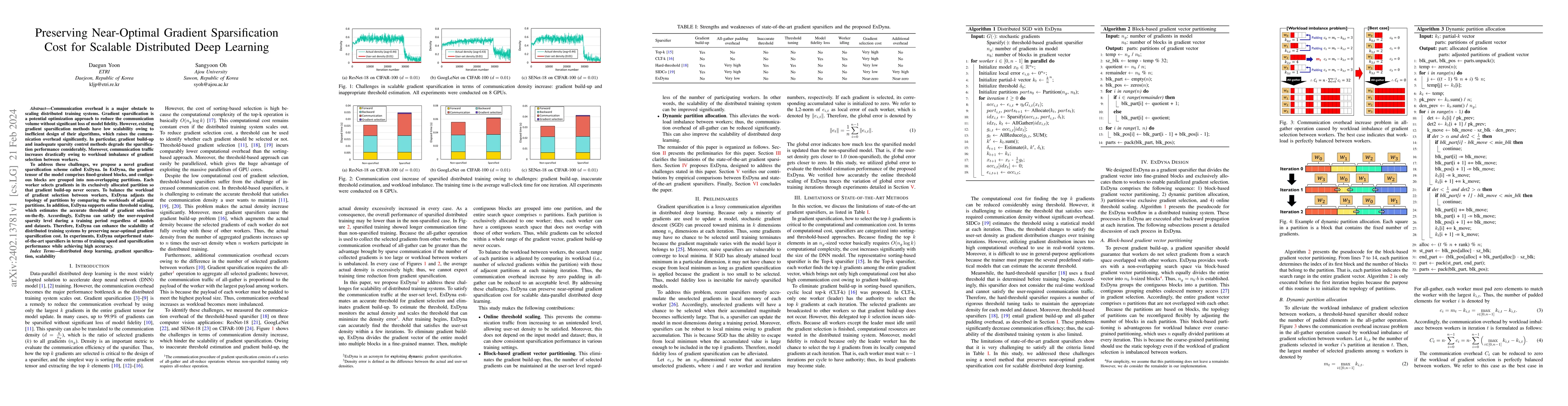 Thumbnail for Preserving Near-Optimal Gradient Sparsification Cost for Scalable
  Distributed Deep Learning