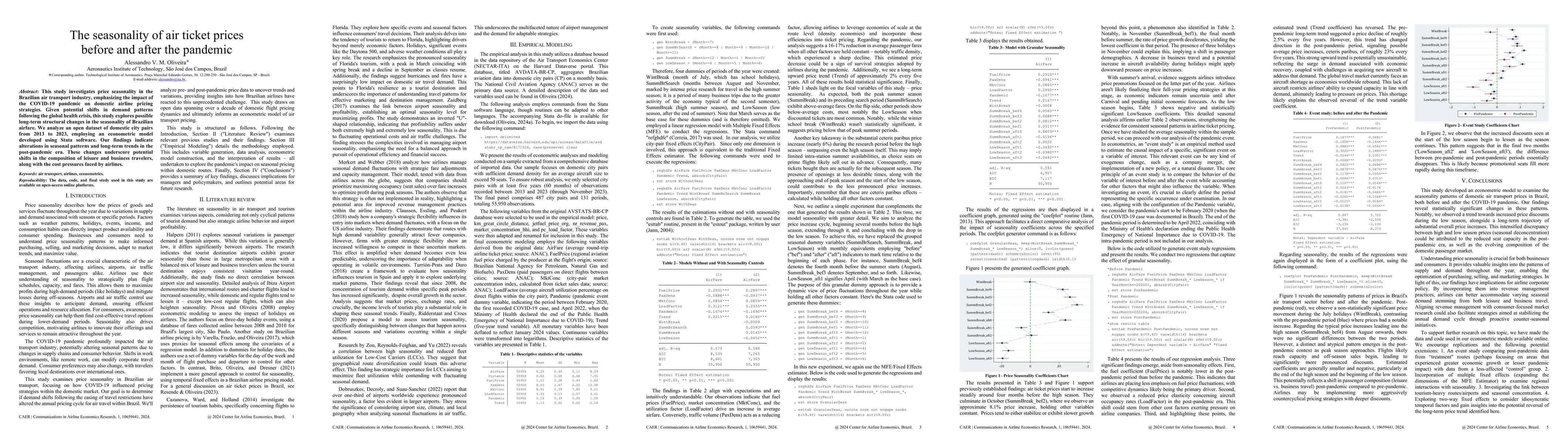 Thumbnail for The seasonality of air ticket prices before and after the pandemic