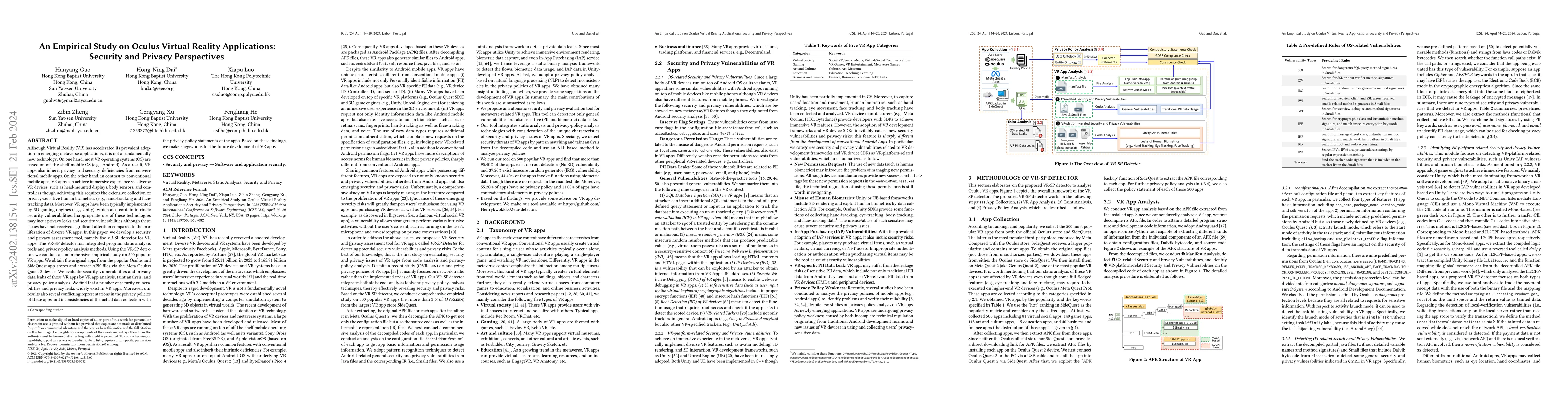 Thumbnail for An Empirical Study on Oculus Virtual Reality Applications: Security and
  Privacy Perspectives