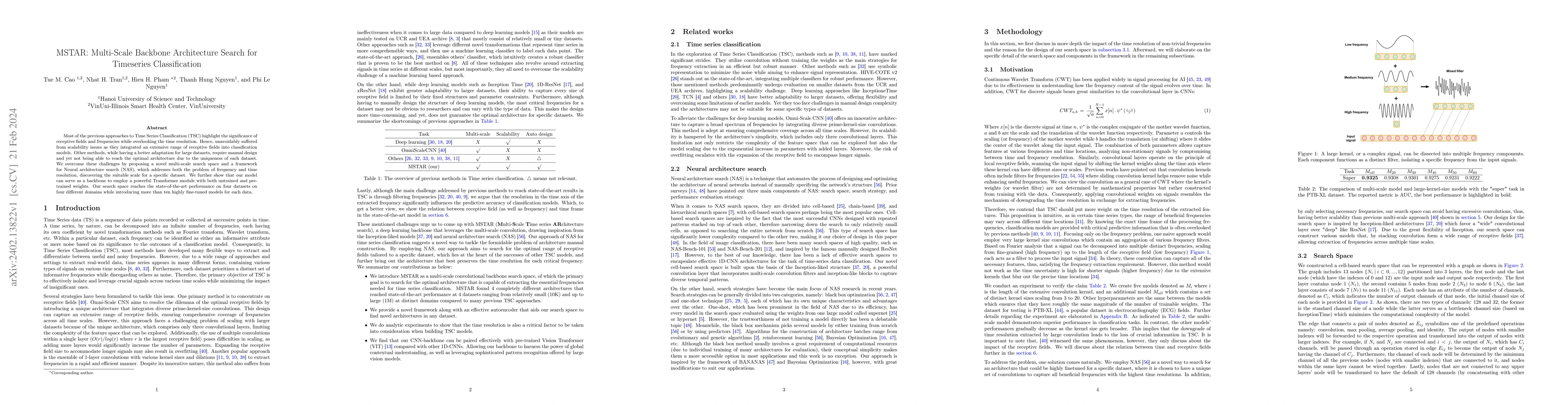 Thumbnail for MSTAR: Multi-Scale Backbone Architecture Search for Timeseries
  Classification