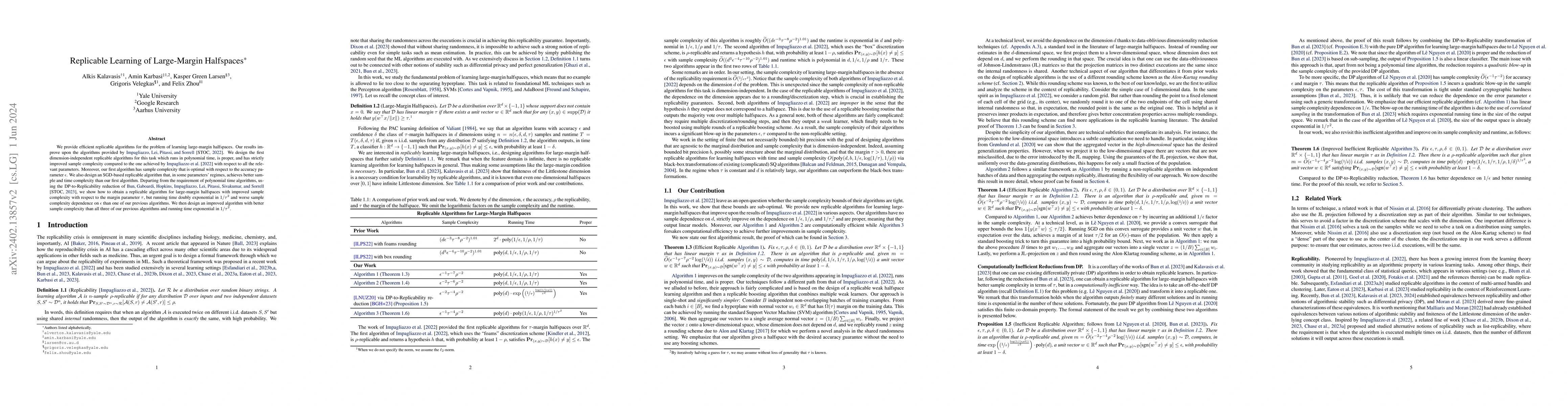 Thumbnail for Replicable Learning of Large-Margin Halfspaces