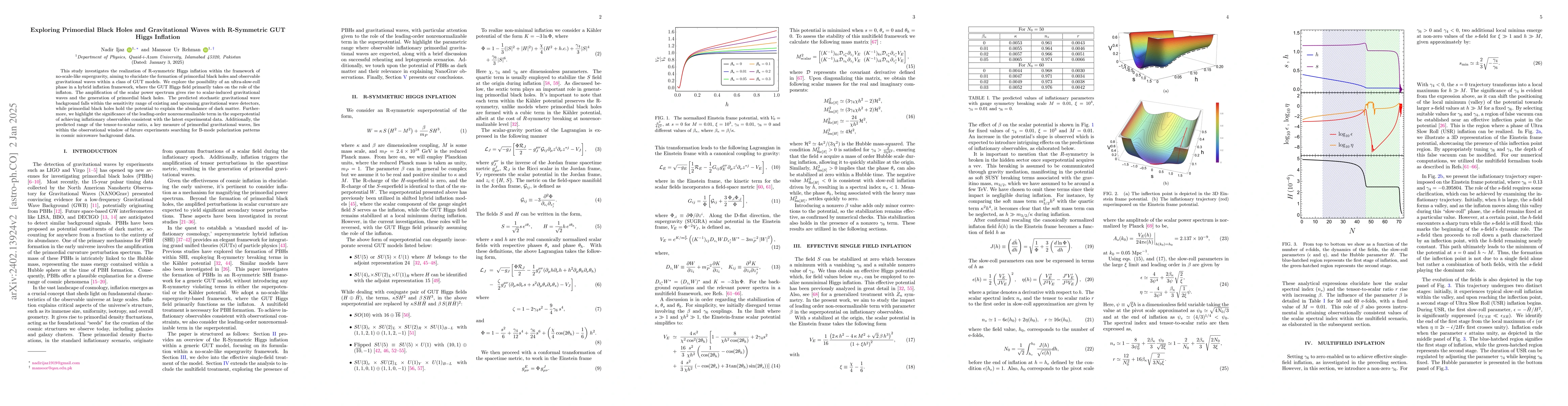 Thumbnail for Exploring Primordial Black Holes and Gravitational Waves with
  R-Symmetric GUT Higgs Inflation
