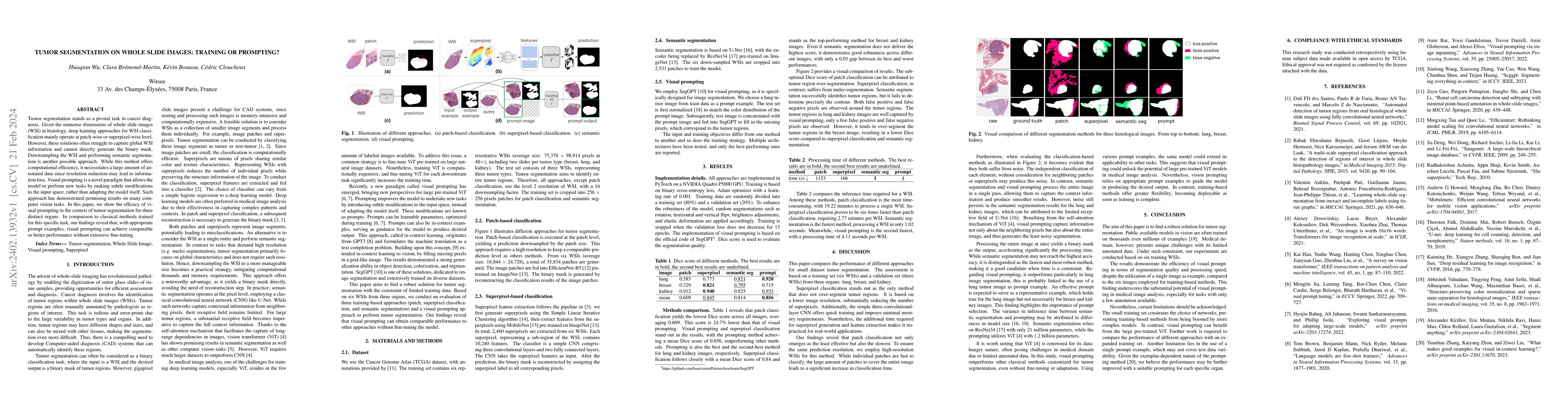 Thumbnail for Tumor segmentation on whole slide images: training or prompting?