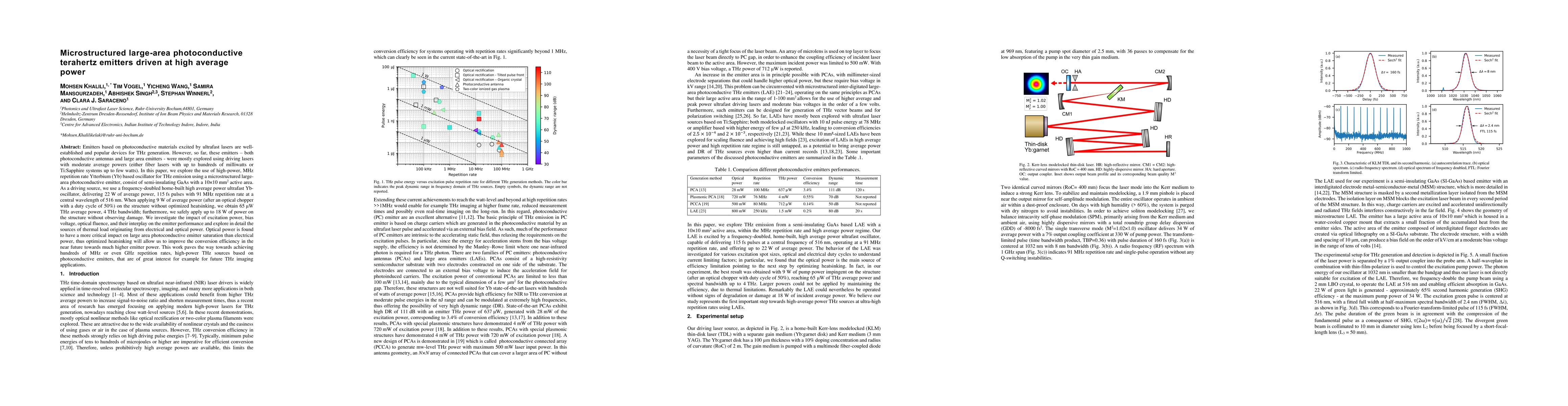 Thumbnail for Microstructured large-area photoconductive terahertz emitters driven at
  high average power