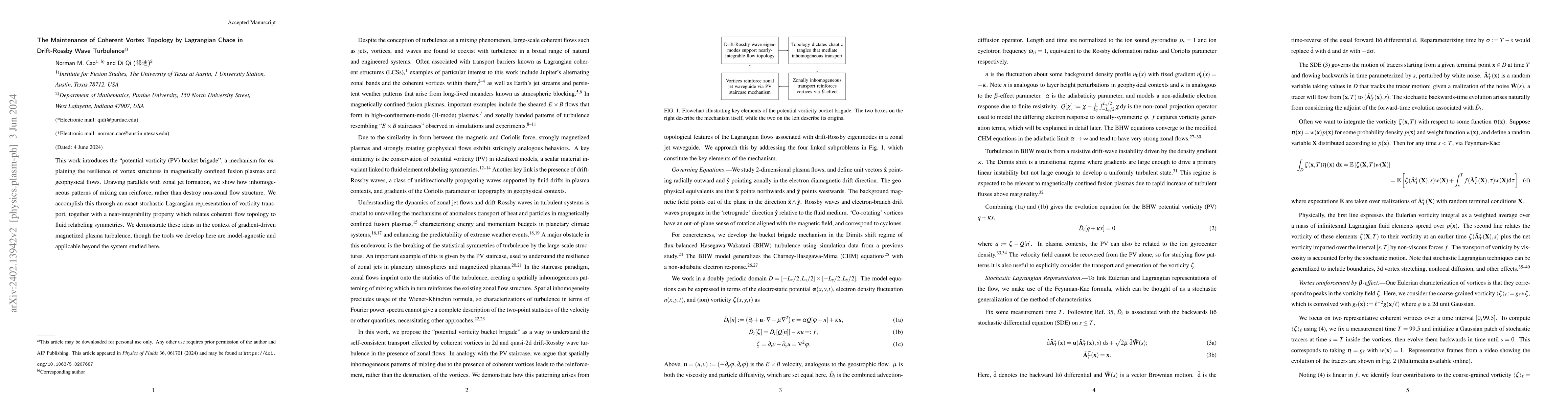 Thumbnail for The Maintenance of Coherent Vortex Topology by Lagrangian Chaos in
  Drift-Rossby Wave Turbulence