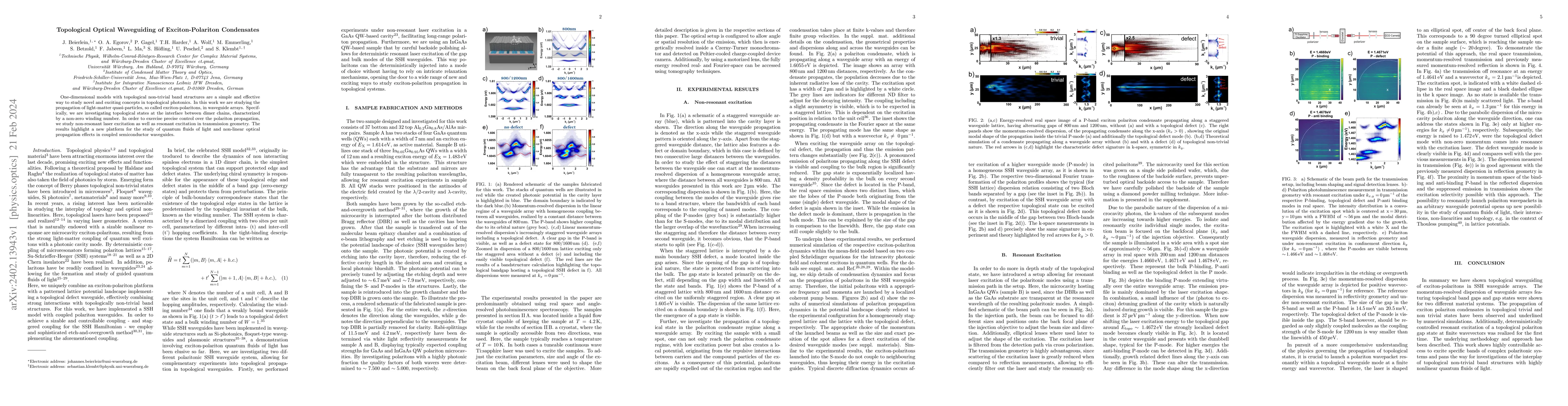 Thumbnail for Topological Optical Waveguiding of Exciton-Polariton Condensates