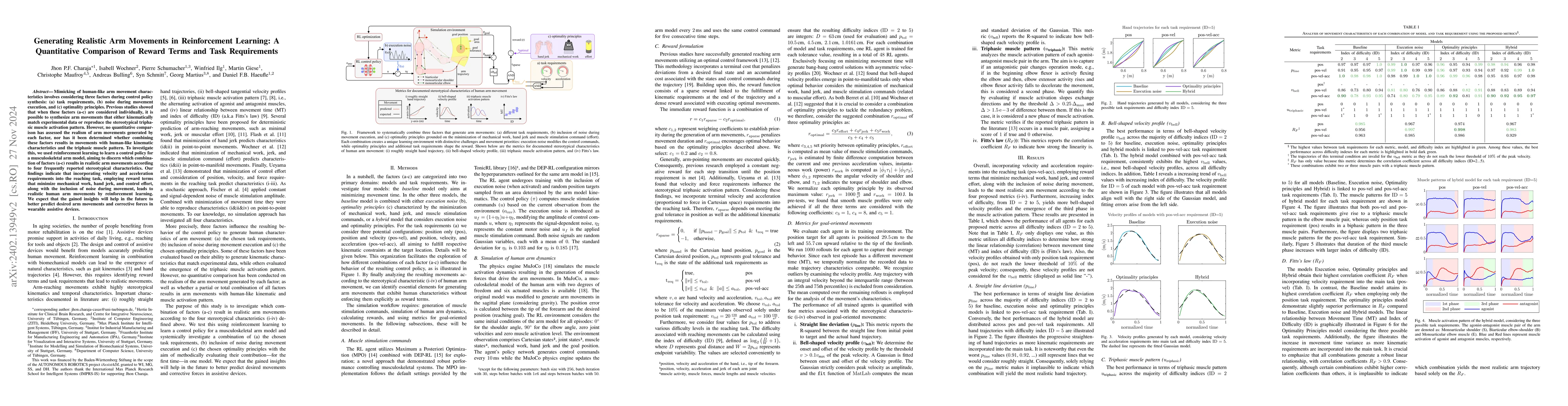 Thumbnail for Generating Realistic Arm Movements in Reinforcement Learning: A
  Quantitative Comparison of Reward Terms and Task Requirements