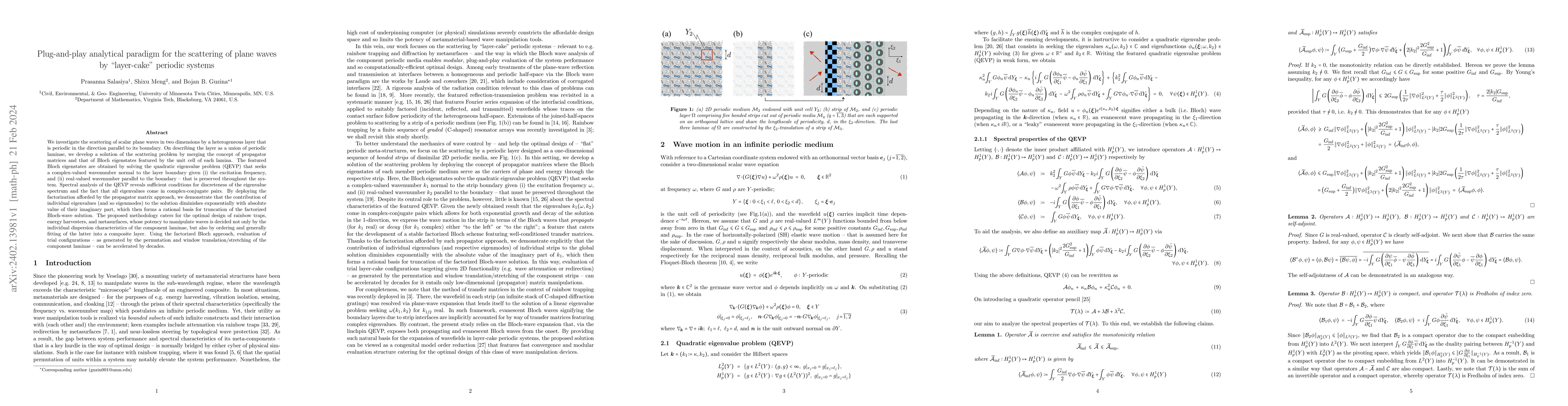 Thumbnail for Plug-and-play analytical paradigm for the scattering of plane waves by
  "layer-cake" periodic systems