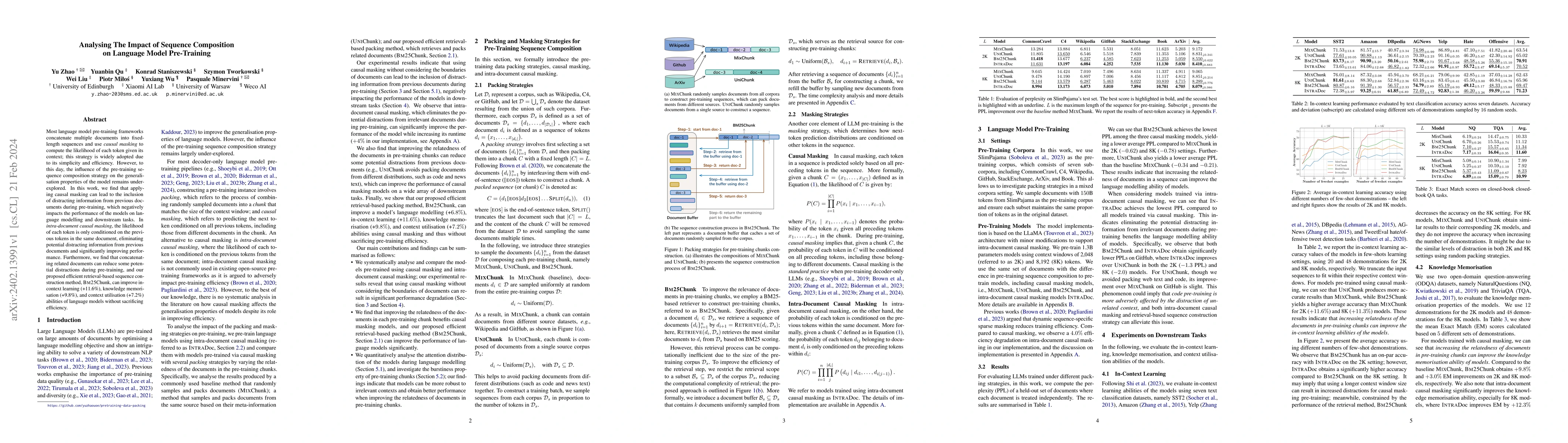 Thumbnail for Analysing The Impact of Sequence Composition on Language Model
  Pre-Training
