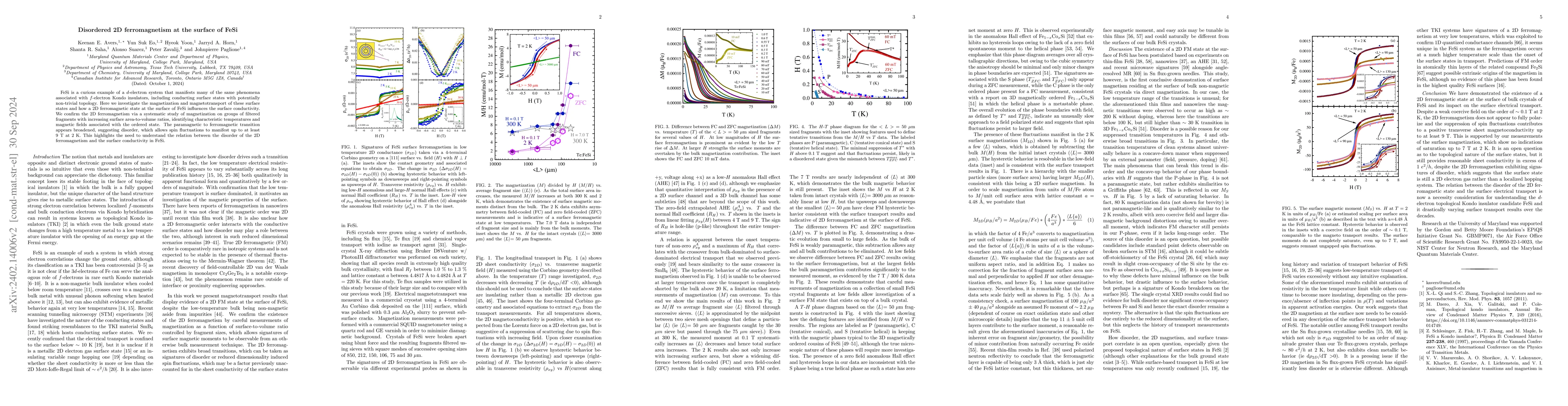 Thumbnail for Interplay between 2D ferromagnetism and transport at the surface of FeSi