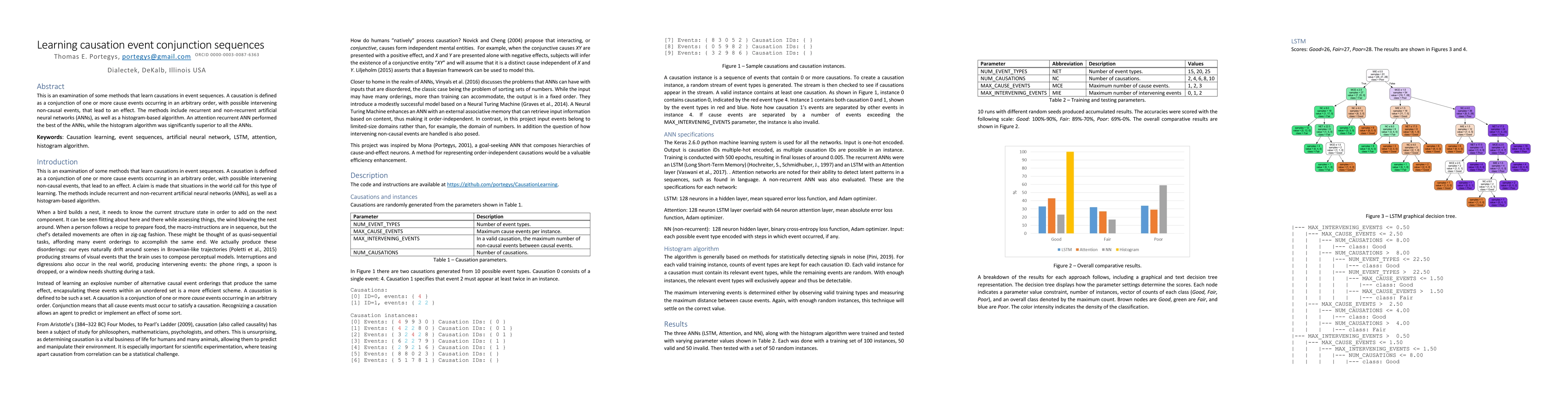 Thumbnail for Learning causation event conjunction sequences