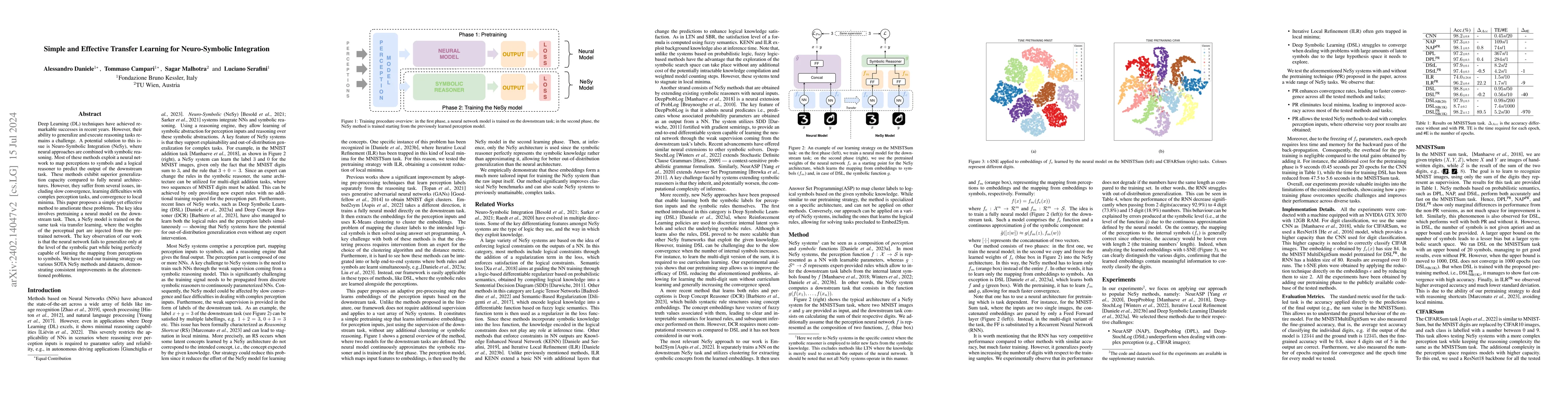 Thumbnail for Simple and Effective Transfer Learning for Neuro-Symbolic Integration