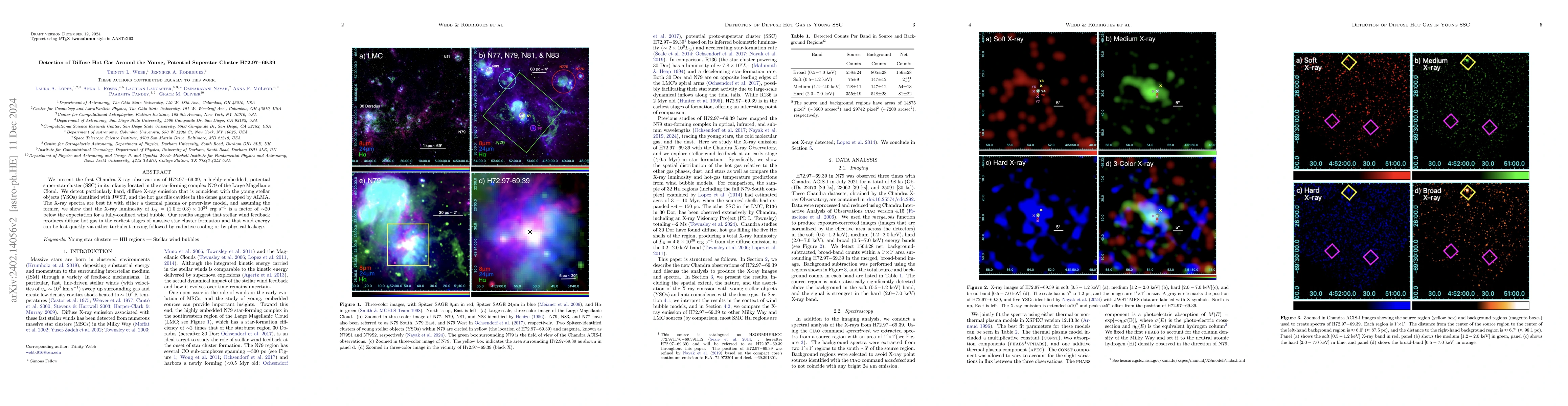 Thumbnail for Detection of Diffuse Hot Gas Around the Young, Potential Superstar
  Cluster H72.97-69.39