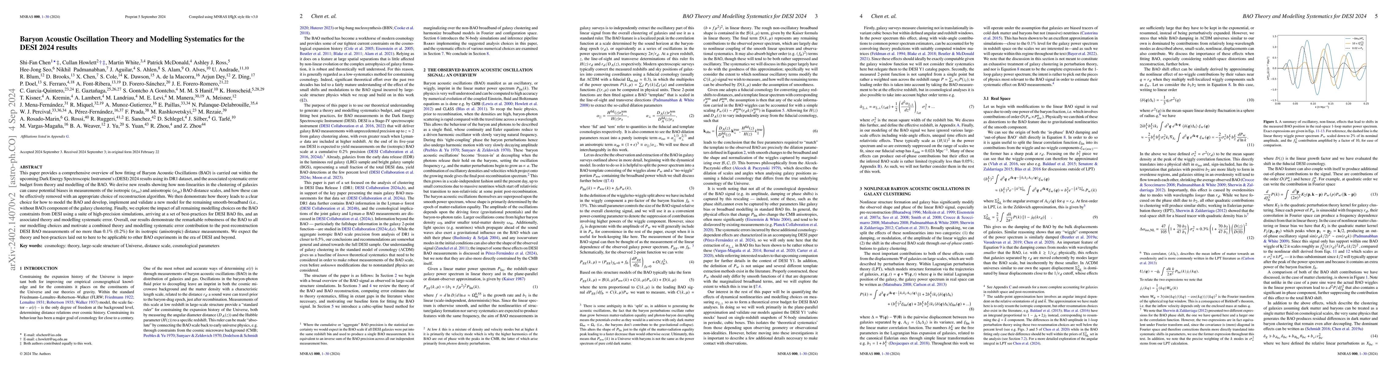 Thumbnail for Baryon Acoustic Oscillation Theory and Modelling Systematics for the
  DESI 2024 results
