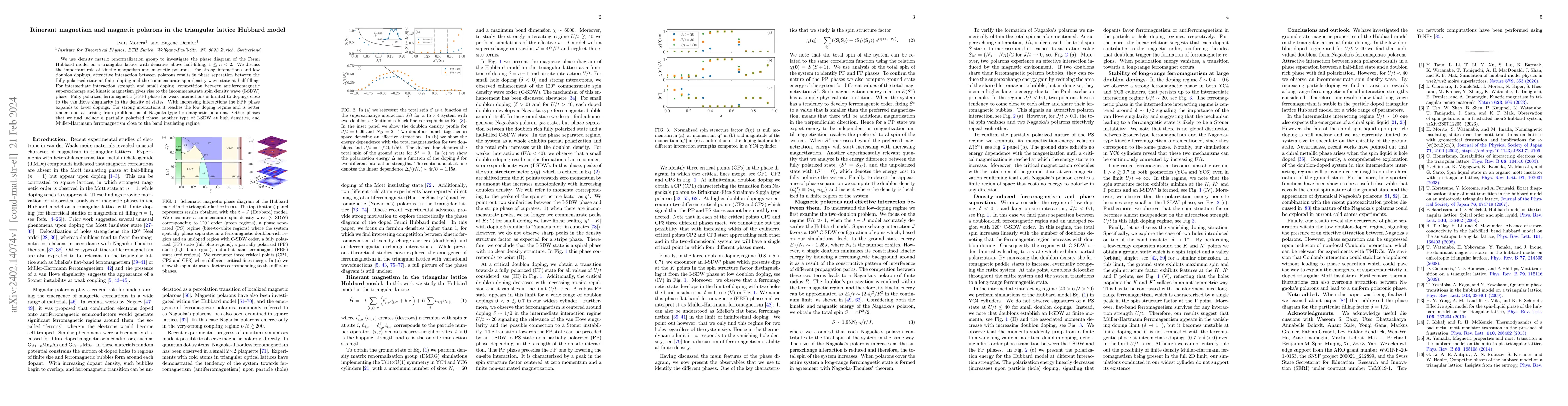 Thumbnail for Itinerant magnetism and magnetic polarons in the triangular lattice
  Hubbard model