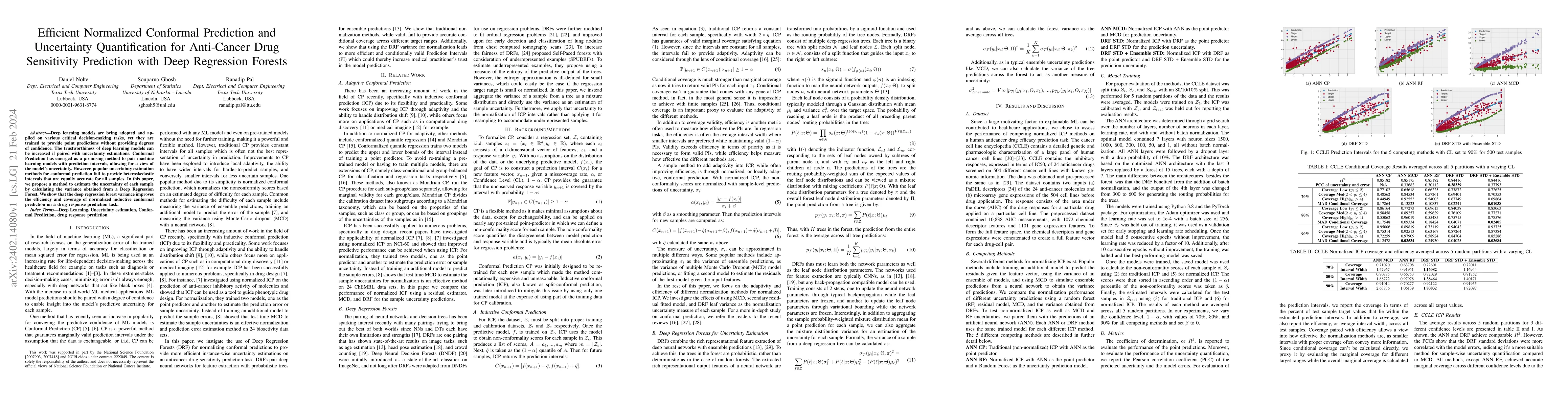 Thumbnail for Efficient Normalized Conformal Prediction and Uncertainty Quantification
  for Anti-Cancer Drug Sensitivity Prediction with Deep Regression Forests