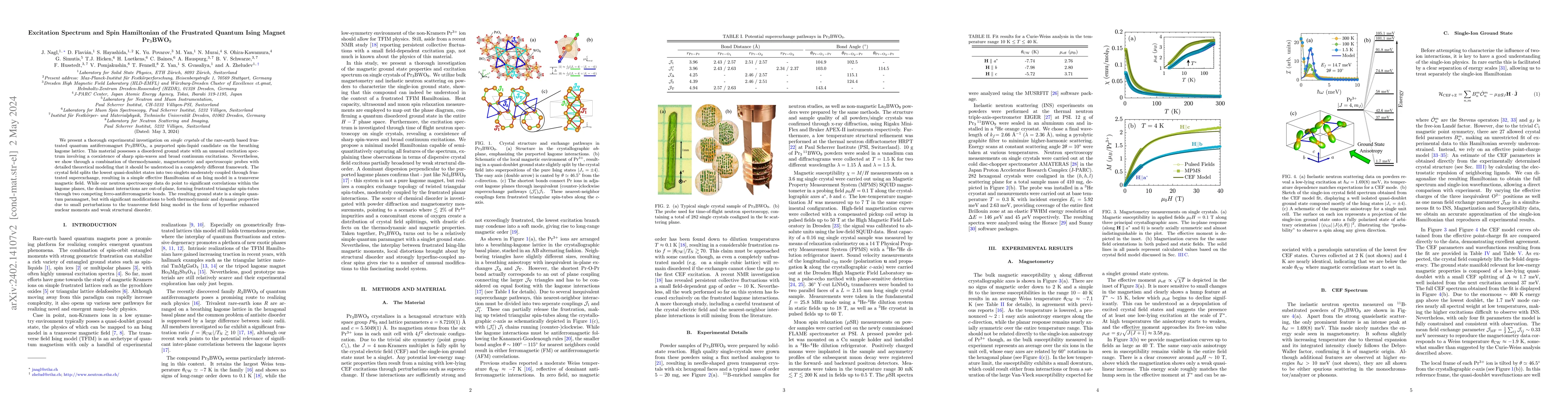 Thumbnail for Excitation Spectrum and Spin Hamiltonian of the Frustrated Quantum Ising
  Magnet Pr$_3$BWO$_9$