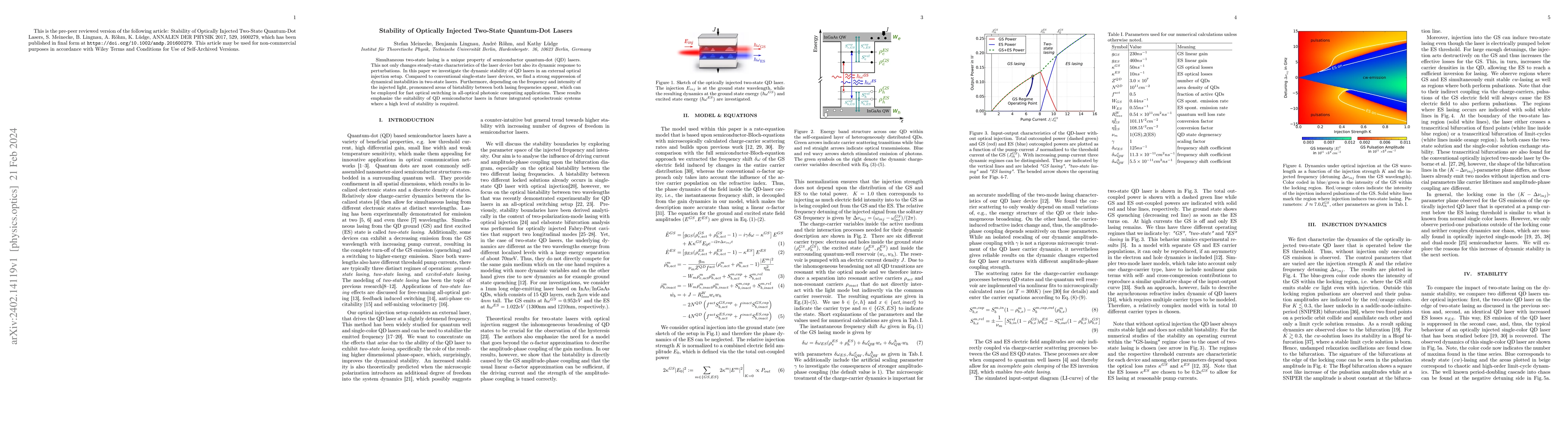 Thumbnail for Stability of Optically Injected Two-State Quantum-Dot Lasers