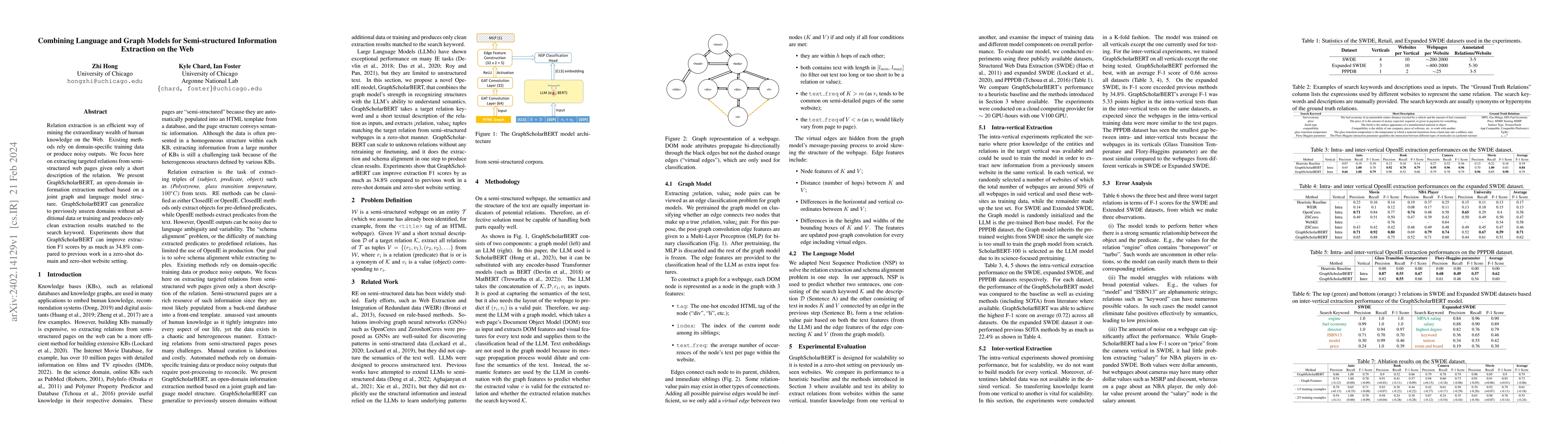 Thumbnail for Combining Language and Graph Models for Semi-structured Information
  Extraction on the Web