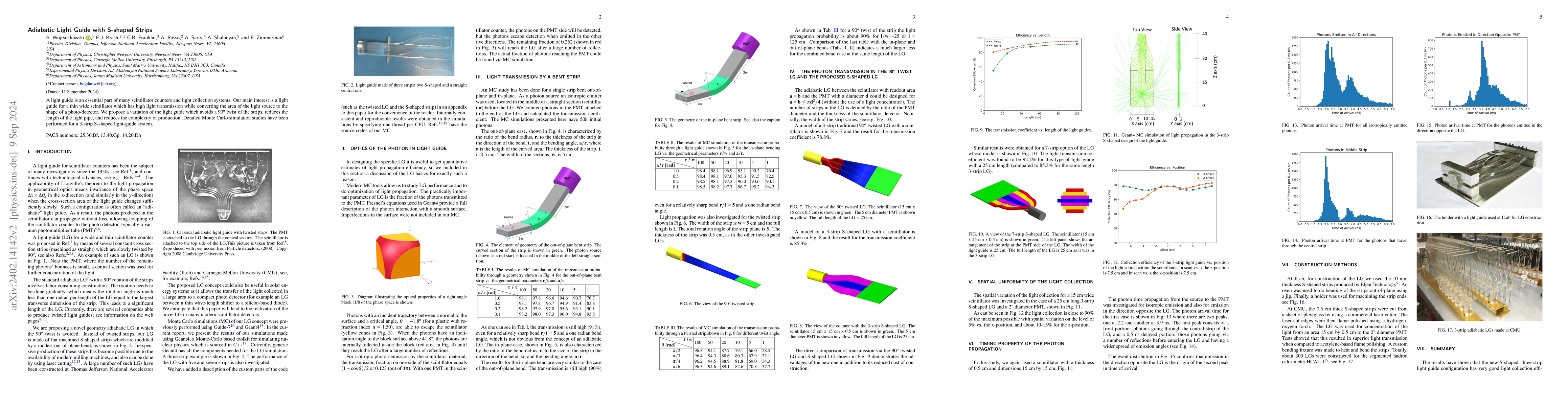 Thumbnail for Adiabatic Light Guide with S-shape Strips