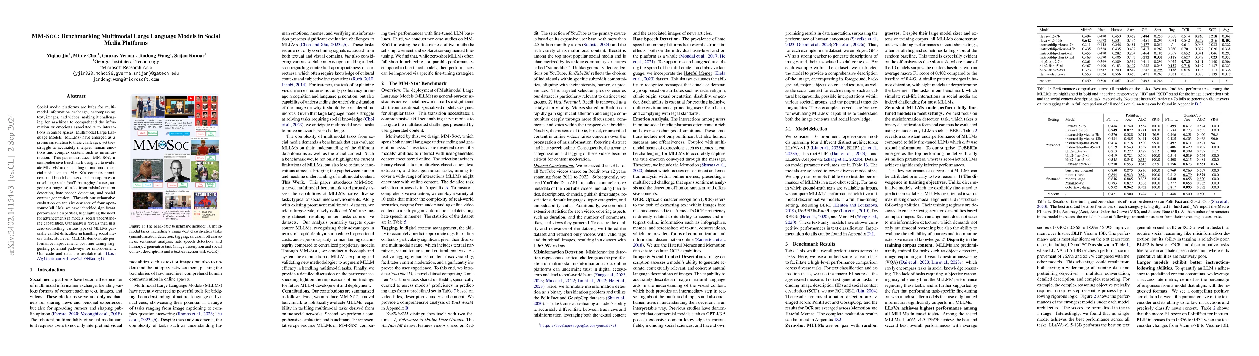 Thumbnail for MM-Soc: Benchmarking Multimodal Large Language Models in Social Media
  Platforms