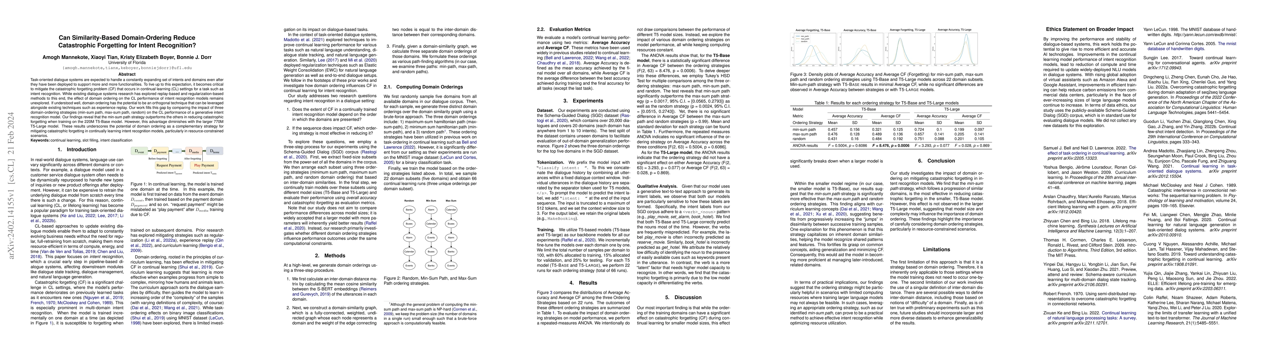 Thumbnail for Can Similarity-Based Domain-Ordering Reduce Catastrophic Forgetting for
  Intent Recognition?