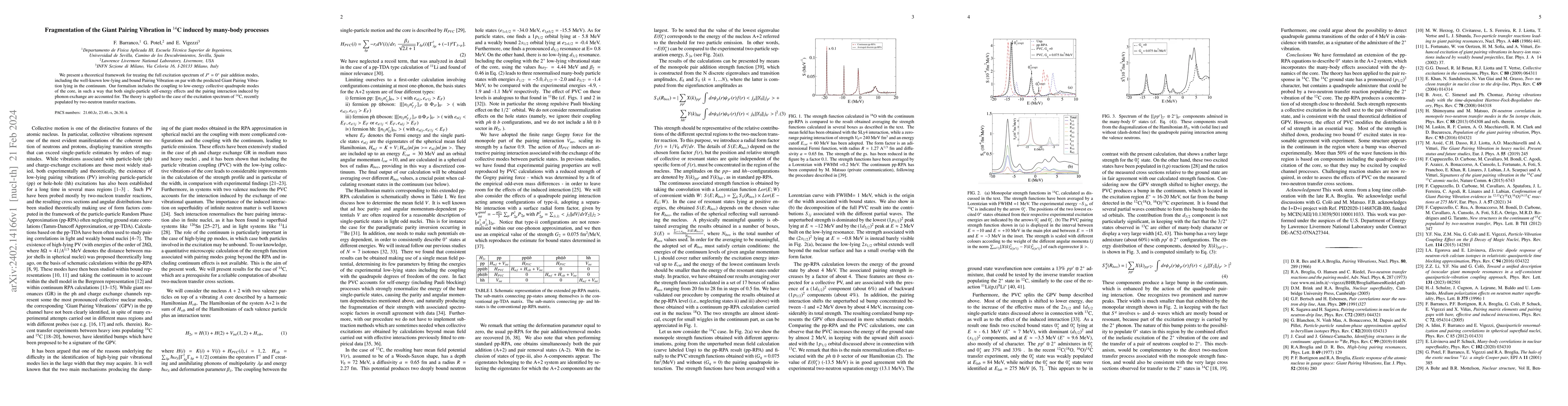 Thumbnail for Fragmentation of the Giant Pairing Vibration in 14C induced by many-body
  processes