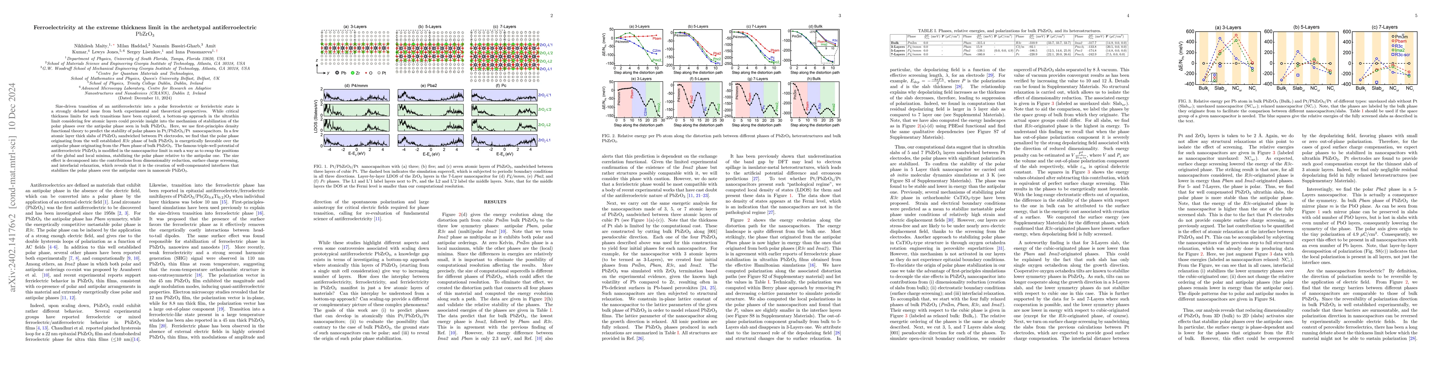Thumbnail for Ferroelectricity at the extreme thickness limit in the archetypal
  antiferroelectric PbZrO$_3$