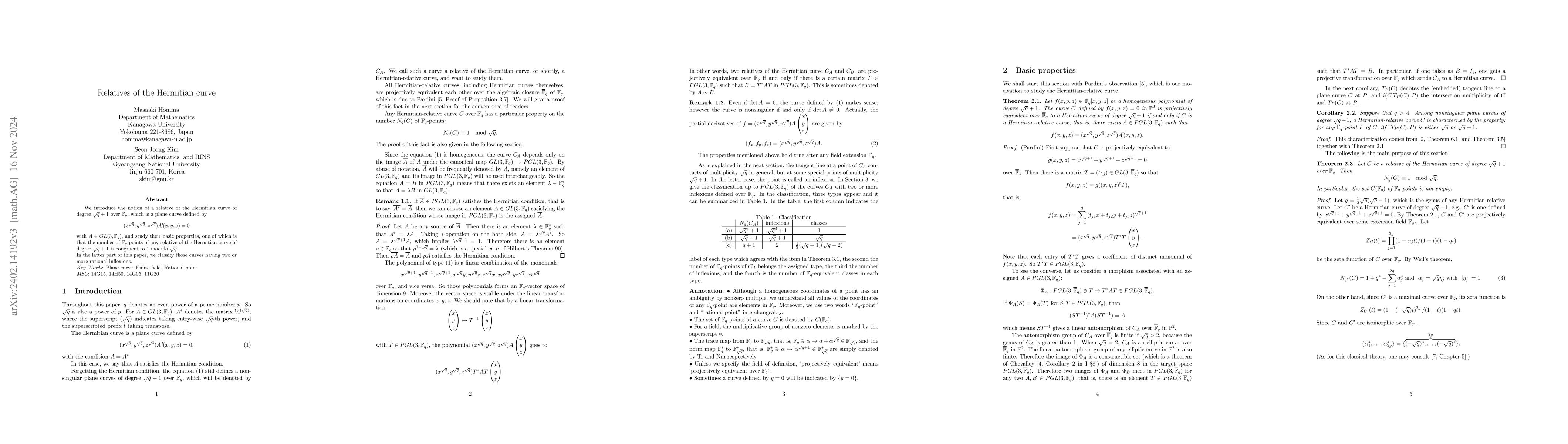 Thumbnail for Relatives of the Hermitian curve