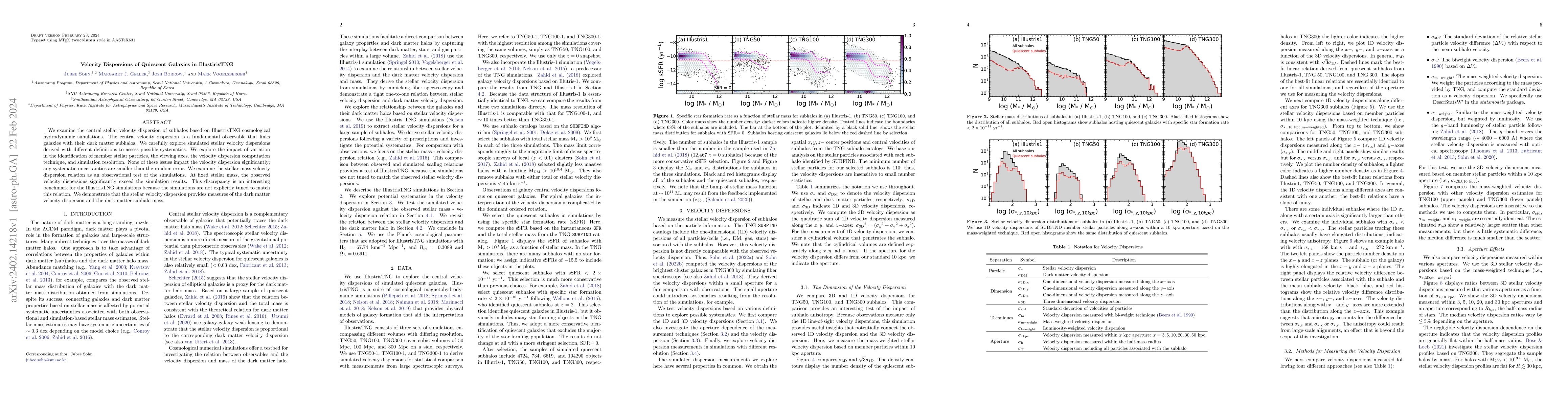 Thumbnail for Velocity Dispersions of Quiescent Galaxies in IllustirisTNG