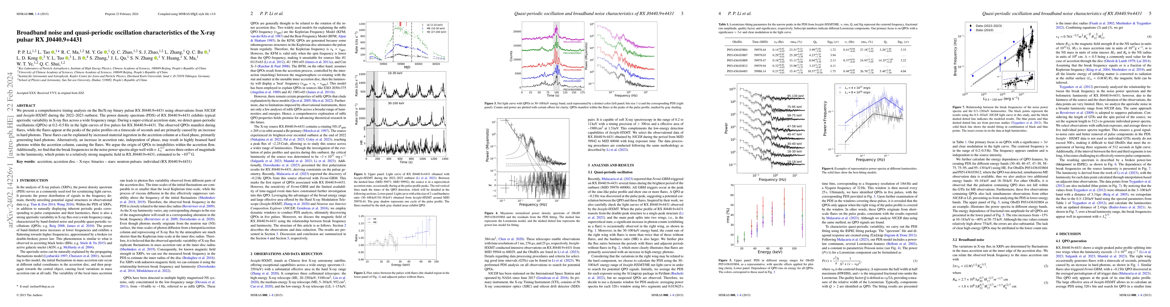 Thumbnail for Broadband noise and quasi-periodic oscillation characteristics of the
  X-ray pulsar RX J0440.9+4431