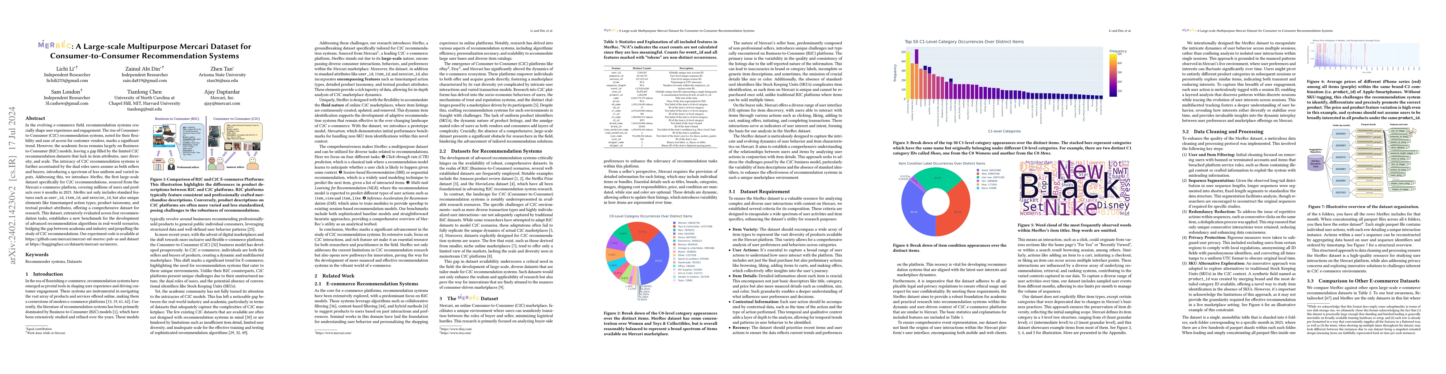 Thumbnail for MerRec: A Large-scale Multipurpose Mercari Dataset for
  Consumer-to-Consumer Recommendation Systems