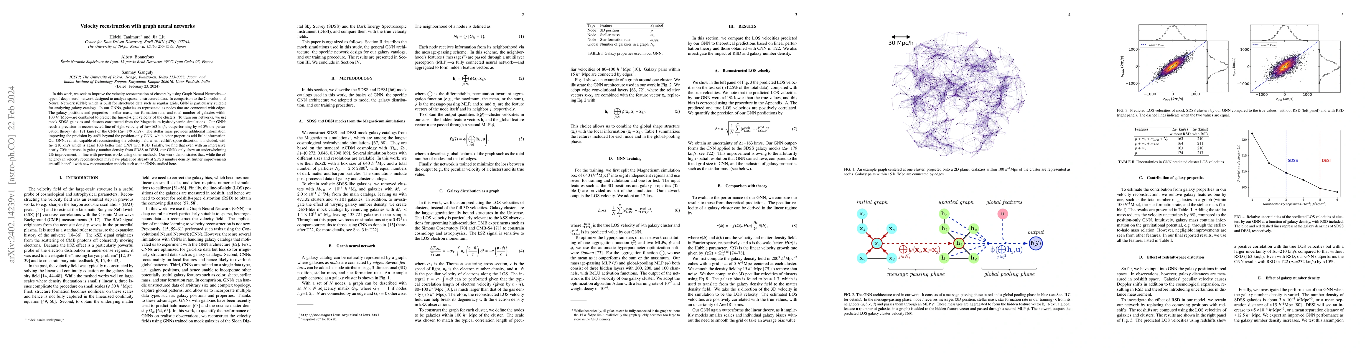 Thumbnail for Velocity recostruction with graph neural networks