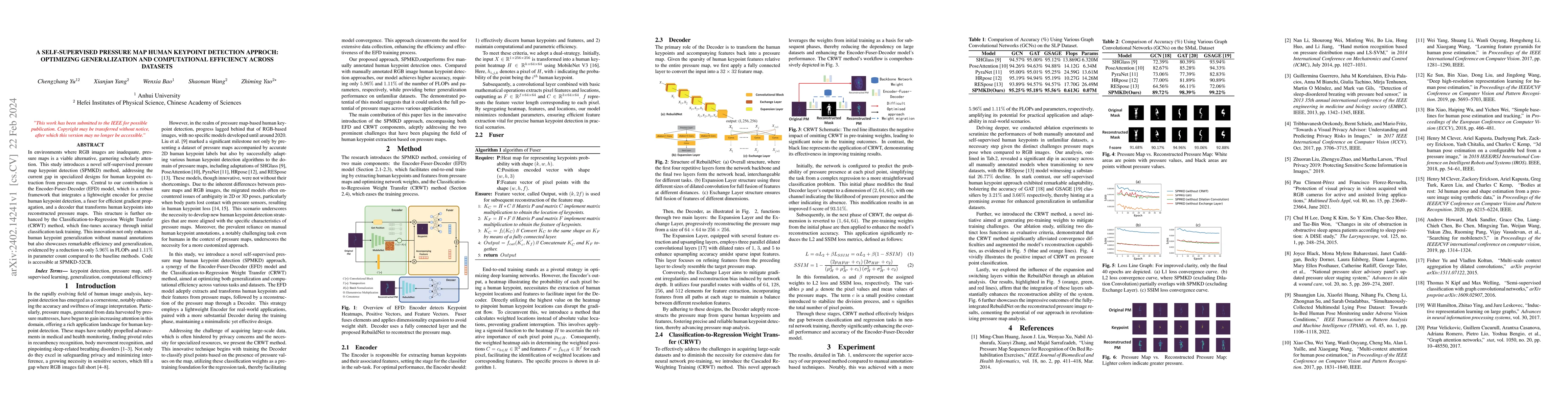 Thumbnail for A Self-supervised Pressure Map human keypoint Detection Approch:
  Optimizing Generalization and Computational Efficiency Across Datasets