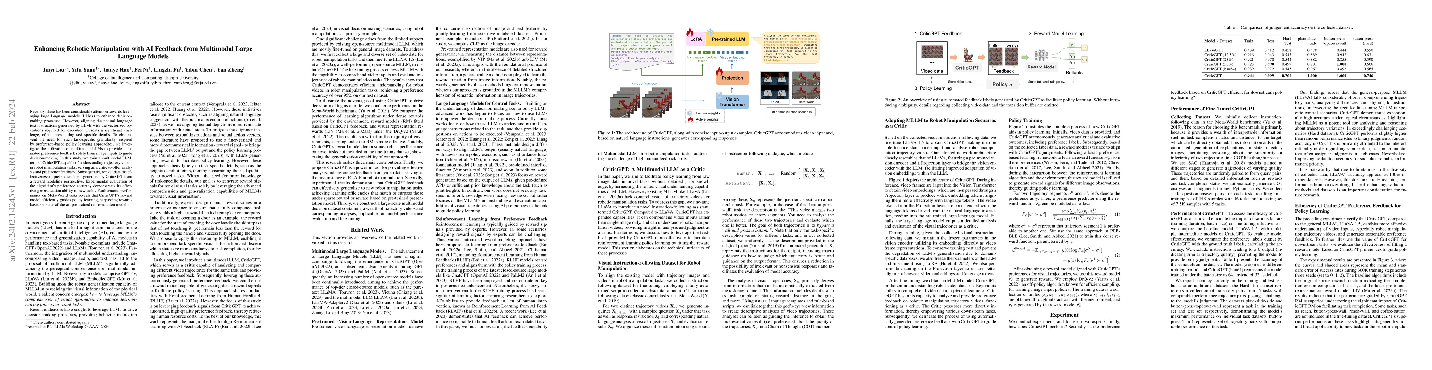 Thumbnail for Enhancing Robotic Manipulation with AI Feedback from Multimodal Large
  Language Models