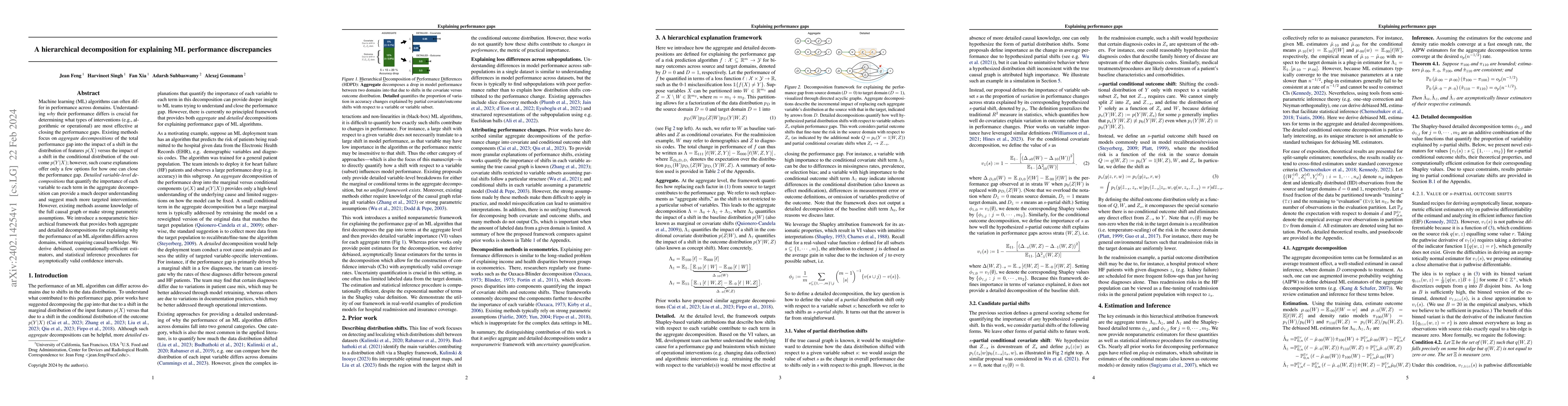 Thumbnail for A hierarchical decomposition for explaining ML performance discrepancies