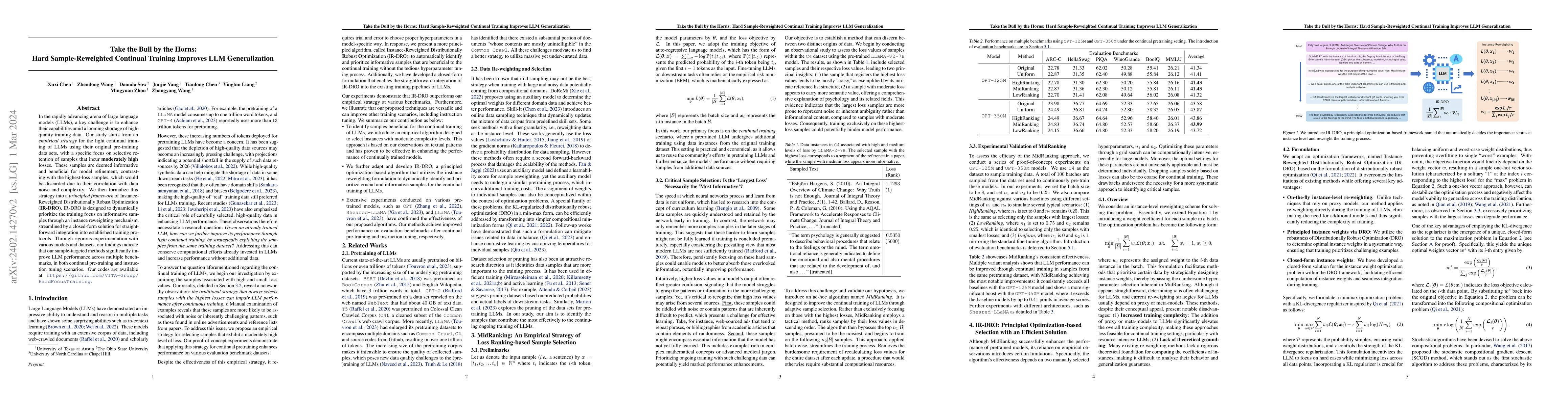 Thumbnail for Take the Bull by the Horns: Hard Sample-Reweighted Continual Training
  Improves LLM Generalization