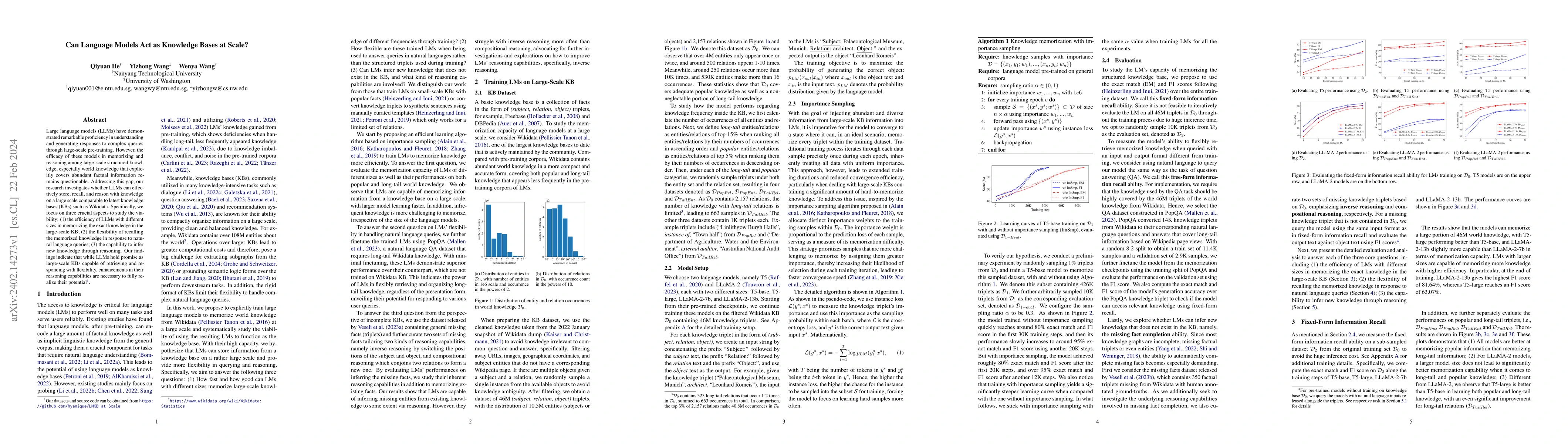 Thumbnail for Can Language Models Act as Knowledge Bases at Scale?