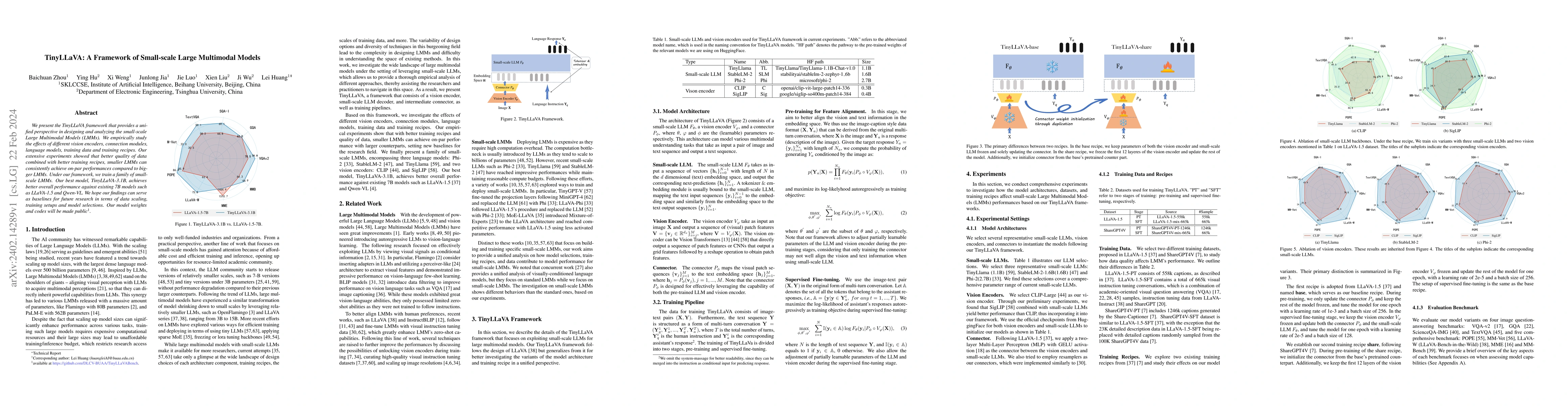 Thumbnail for TinyLLaVA: A Framework of Small-scale Large Multimodal Models