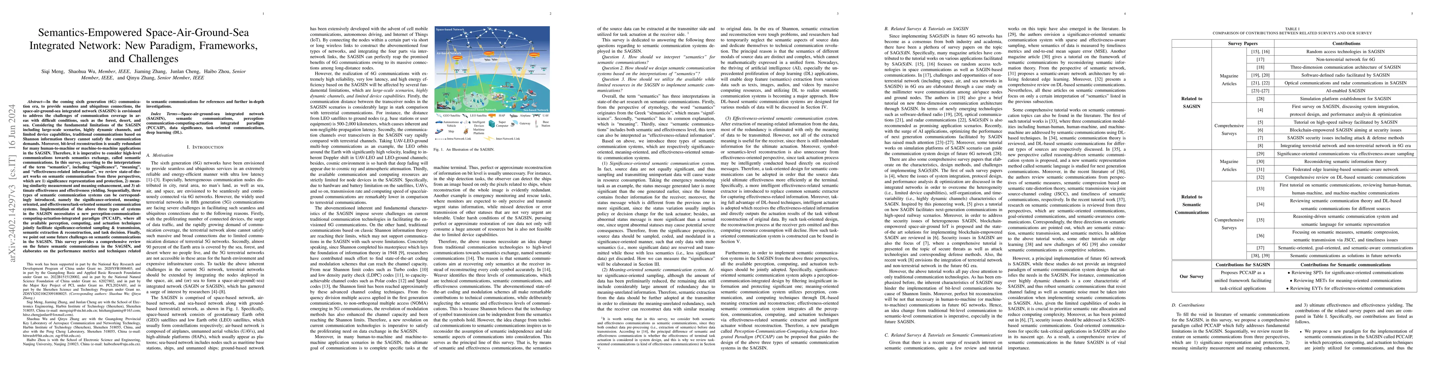 Thumbnail for Semantics-Empowered Space-Air-Ground-Sea Integrated Network: New
  Paradigm, Frameworks, and Challenges