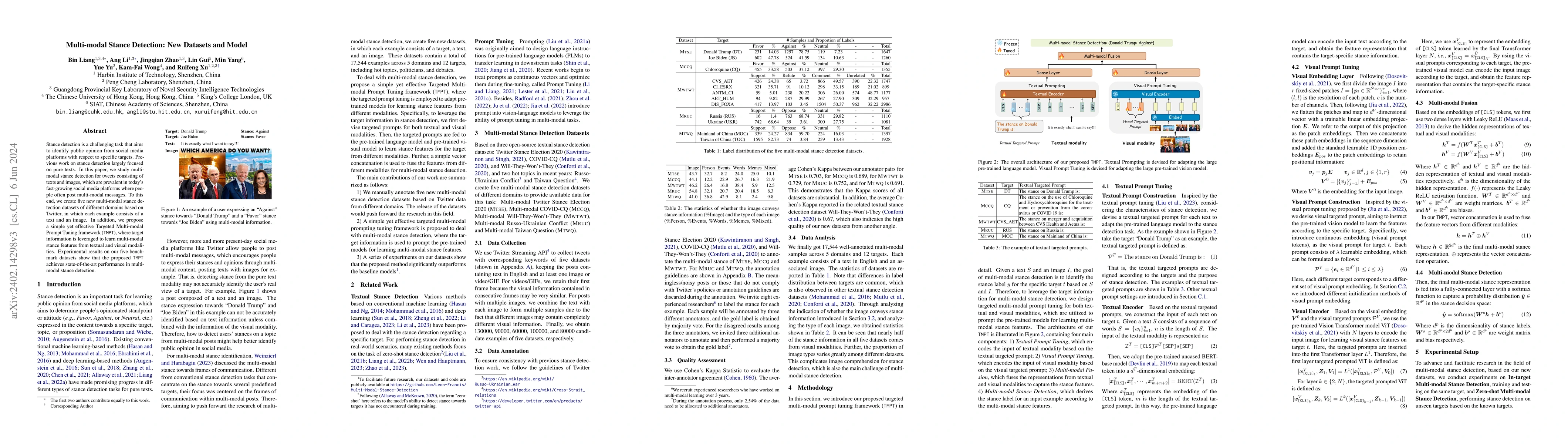 Thumbnail for Multi-modal Stance Detection: New Datasets and Model