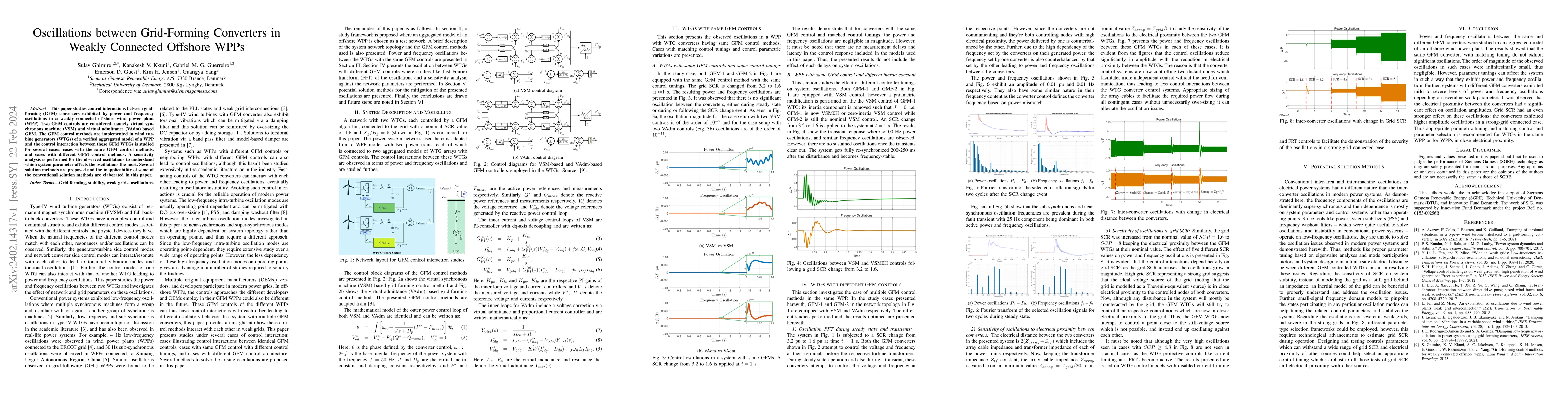 Thumbnail for Oscillations between Grid-Forming Converters in Weakly Connected
  Offshore WPPs