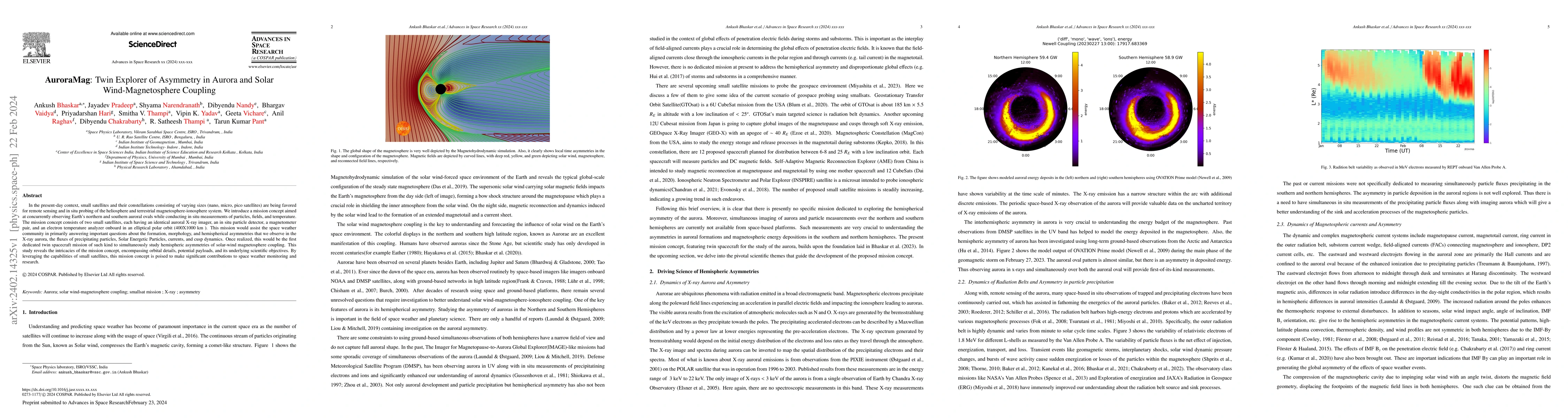 Thumbnail for AuroraMag: Twin Explorer of Asymmetry in Aurora and Solar
  Wind-Magnetosphere Coupling